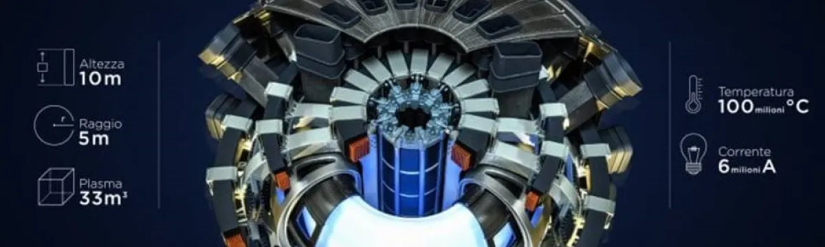 Fusion for energy transition: science challenges and future directions